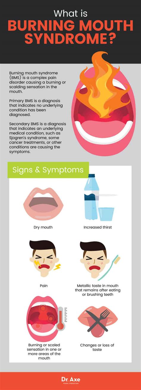 9 Home Remedies for Burning Mouth Syndrome Symptoms - Çok Bilenler