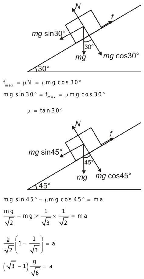 74. A body is in limiting equilibrium on a rough inclined plane an angle of 30^° with horizontal ...