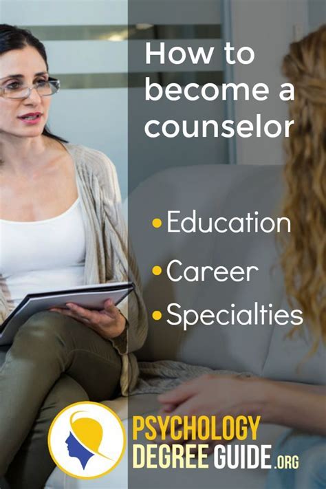 Counseling Psychology Programs | Psychology Degree Guide | Counseling psychology, Psychology ...