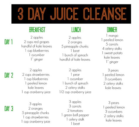 3 Day Juice Cleanse - Beyoutiful Blog | 3 day juice cleanse, Detox drinks recipes, Detox juice ...