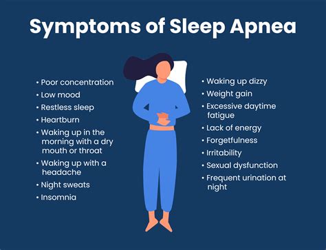 Sleep Apnea Symptoms [How to Know if You Have It] | SleepScore