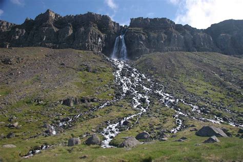 Waterfall Classification: What Types of Waterfalls Exist In Nature? - World of Waterfalls