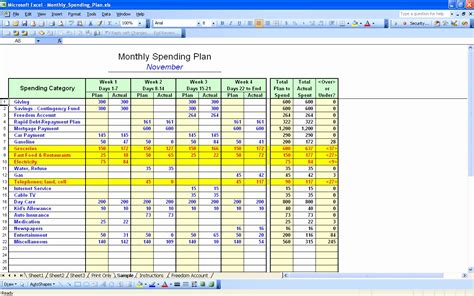 Works spreadsheet converter - lasopacommunity