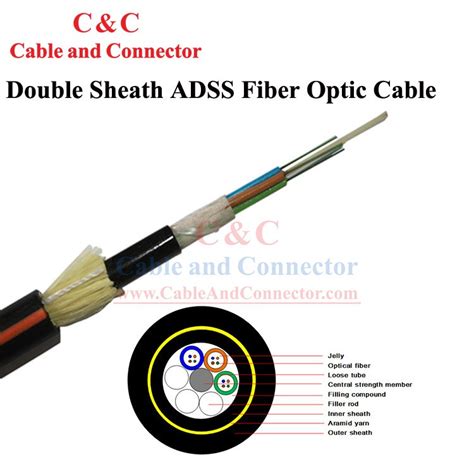 China Custom Single Mode Fiber Cable Manufacturers Suppliers Factory ...