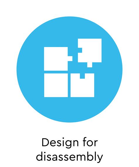 Design for Disassembly : GCCA