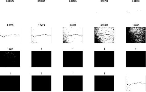 Figure 2 from Automatic road crack detection and classification using ...