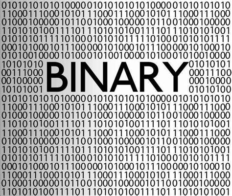 Decimal, Binary, Octal, and Hexadecimal Numeral System. – iThoughts