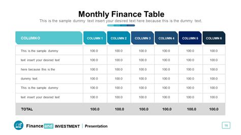 Monthly Finance Table in PowerPoint - SlideModel