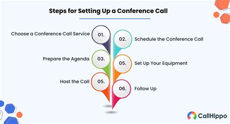 How To Set Up A Conference Call on Android & iPhone?