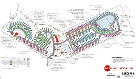 Marble Falls: Developer Plans 270-Unit RV Park with Amenities - Virtual ...