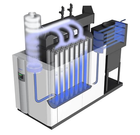 Steam Boilers 101 — The Definitive Guide to Steam Technology