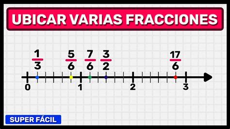 UBICAR VARIAS FRACCIONES EN LA RECTA NUMÉRICA (Super fácil) - YouTube