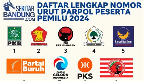 Nomor Urut Partai Politik Peserta Pemilu 2024 Resmi Ditetapkan ...