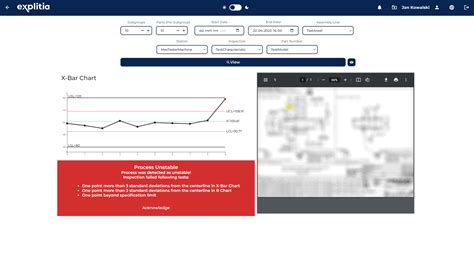 Statistical process control - explitia