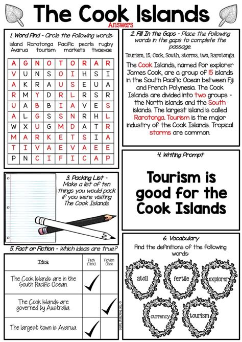 Cook Islands Reading and Writing Activities - Top Teaching Tasks