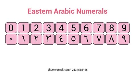 167 Eastern Arabic Numerals Images, Stock Photos & Vectors | Shutterstock