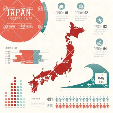 Japan Economy Infographic Template Design | Infographic Template ...