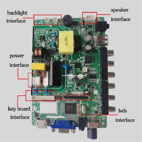 Pin on Universal LED Board Software