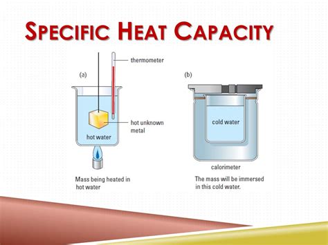 PPT - Specific Heat Capacity PowerPoint Presentation, free download - ID:3439007