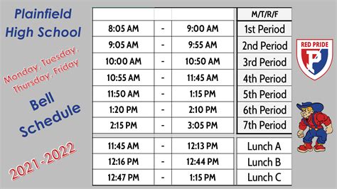 Daily Schedules | Plainfield High School