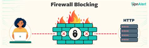 How to Get Around a VPN Block in 2024?