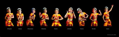 Bharathanatyam: NAVARASA.