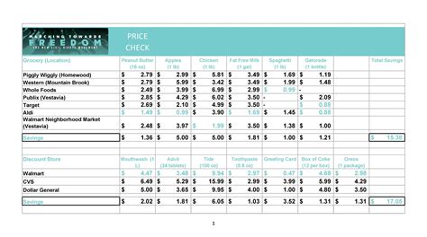 48 Stunning Price Comparison Templates (Excel & Word) ᐅ TemplateLab