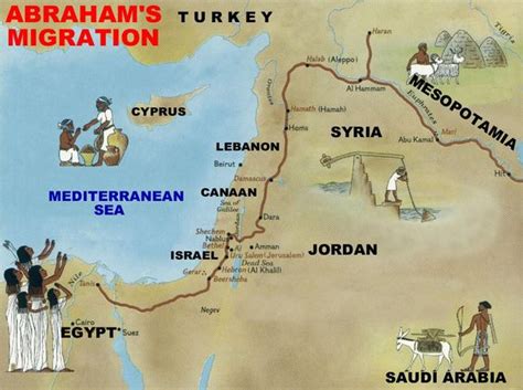 Route of the travel of Abram (Abraham) to the Holy Land. | Bible History | Pinterest | The o ...