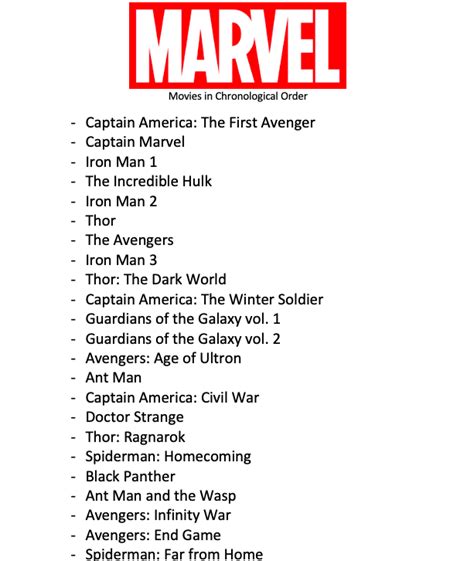 Marvel Movies in Chronological Order up to 2019 - Bucket List Your Welcome | Marvel movies ...