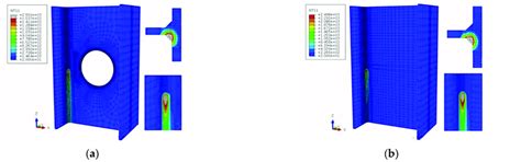 Temperature distribution and weld pool near the welding heat source... | Download Scientific Diagram