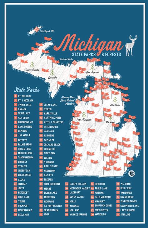 Michigan State Parks and Forests digital map print 11x17 | Etsy