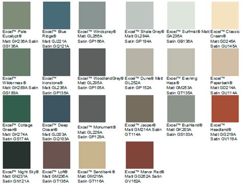 Window and Door Colour Options - Perth