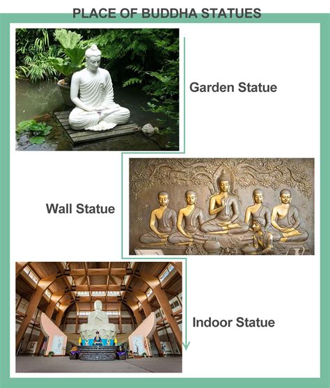 White Buddha Garden Statue Lotus Position Marble Religious Temple Design