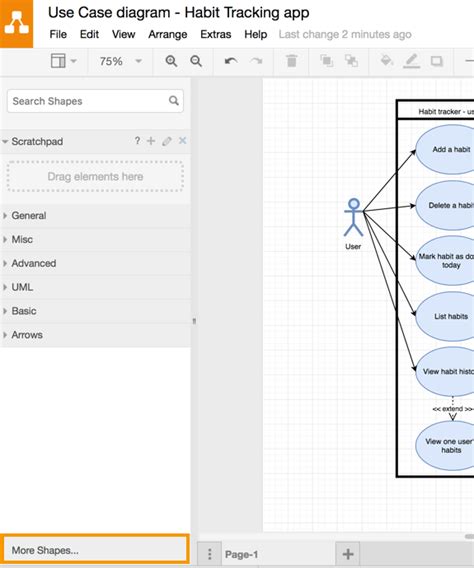 [MTD] Phần Mềm Vẽ Sơ Đồ Use Case, Uml Use Case Diagrams With Draw