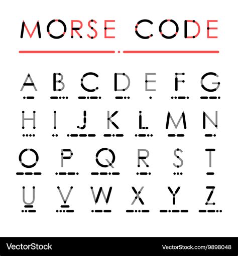 Latin alphabet in international morse code Vector Image