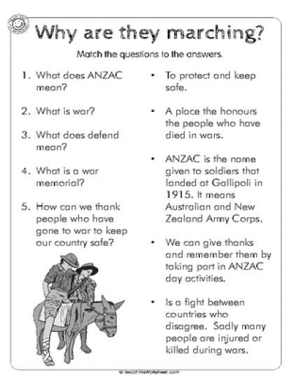 anzac day worksheets - Google Search | Anzac day, Anzac, Activities for 6 year olds