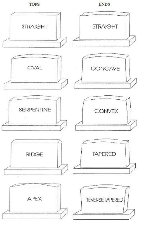 12 Headstone Design Ideas | Ever Loved