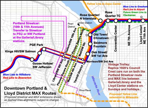 Portland Max Stations Map - Loree Ranique