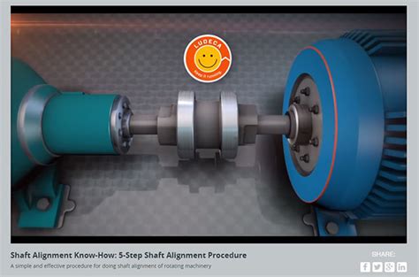 5-Step Shaft Alignment Procedure - Empowering Pumps and Equipment