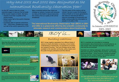 Biodiversity Resources