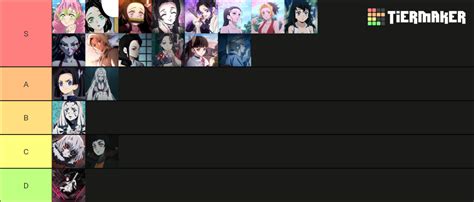 Demon Slayer Waifu Tier List (Community Rankings) - TierMaker