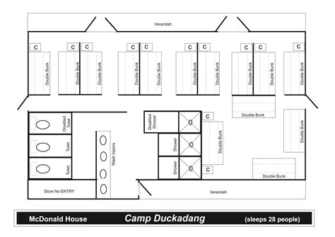 McDonald House Layout - Camp Duckadang