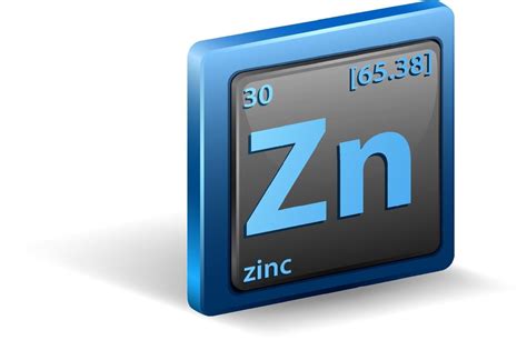 Zinc Element Symbol