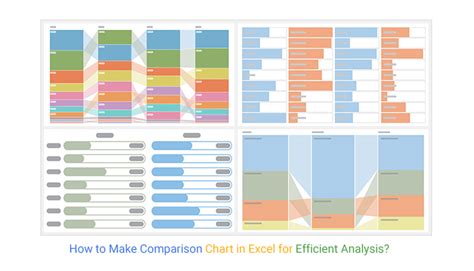 How to Make Comparison Chart in Excel for Efficient Analysis?