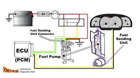 Fuel Gauge Wiring Diagram Chevy