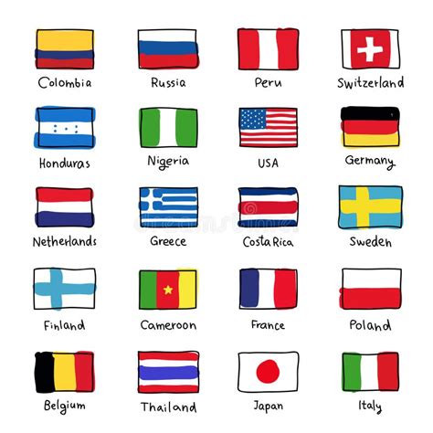 Countries With Similar Flags