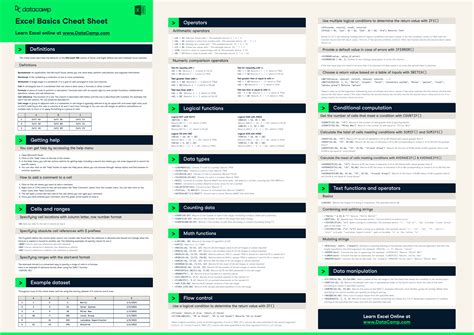 Excel Formulas Cheat Sheet | DataCamp