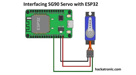 Interfacing ESP32 with SG90 Servo Motor