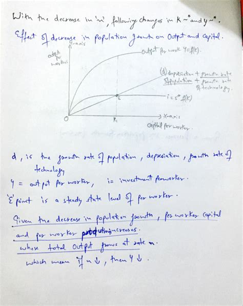 Draw the Solow diagram for the General Solow Model and clearly indicate the steady state. - WizEdu