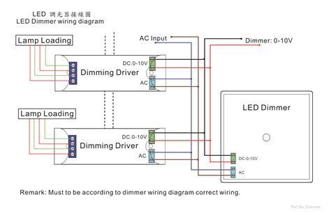 [DIAGRAM] Atlas Wiring Diagrams Dimmable Led - MYDIAGRAM.ONLINE